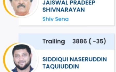 प्रदीप शिवनारायण जैस्वाल शिंदे घाट 41791 और एमआईएम नासिर सिद्दीकी 13805