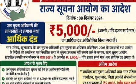 खुल्ताबाद नगर परिषद पर माहिती आयोग की सख्ती RTI में लापरवाही पर 5000 रु. जुर्माना अंतिम, ज़िलाधिकारी  वसूलेंगे रकम