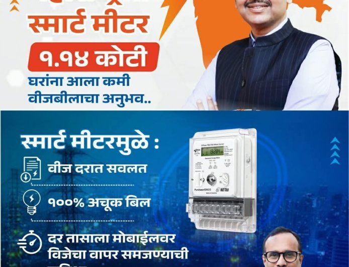 महाराष्ट्र के 1.14 करोड़ घरों में स्मार्ट मीटर का सकारात्मक अनुभव, बिजली प्रबंधन हुआ आसान
