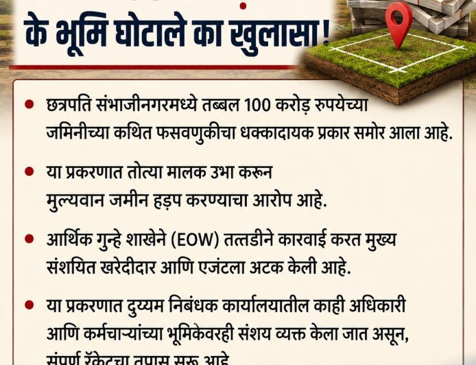 छत्रपति संभाजीनगर में 100 करोड़ रुपये के भूमि घोटाले का खुलासा, EOW की जांच में नए खुलासे