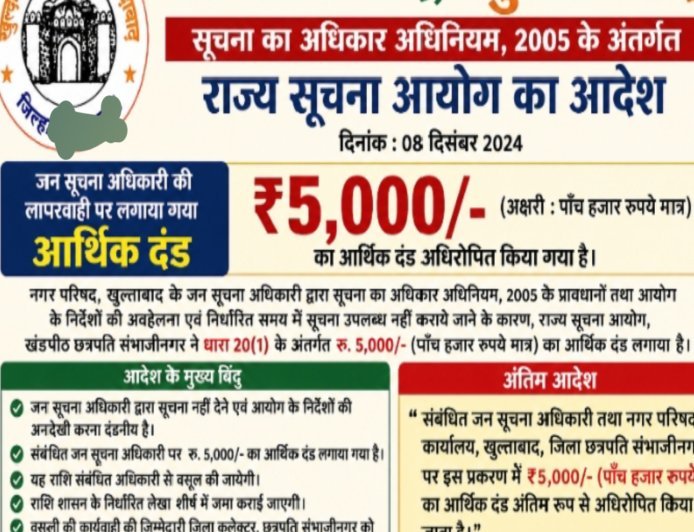 खुल्ताबाद नगर परिषद पर माहिती आयोग की सख्ती RTI में लापरवाही पर 5000 रु. जुर्माना अंतिम, ज़िलाधिकारी  वसूलेंगे रकम