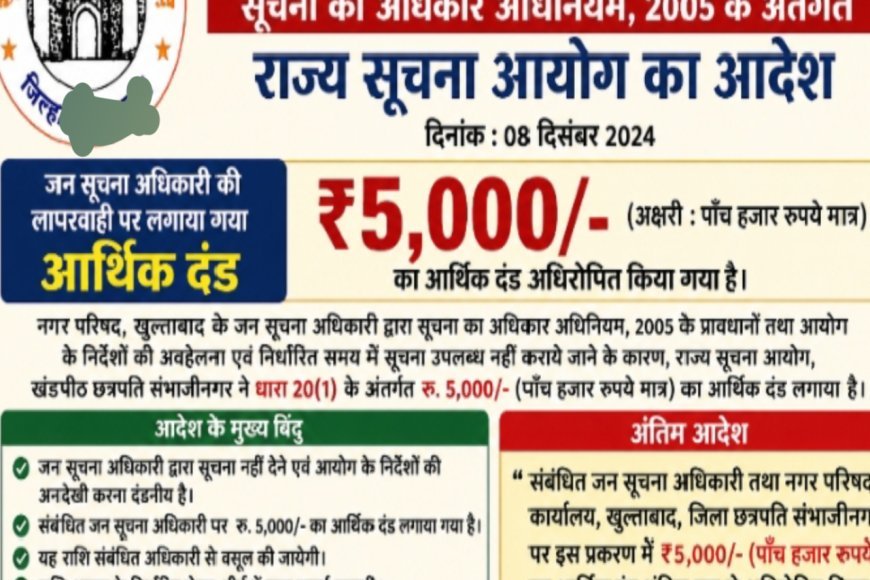 खुल्ताबाद नगर परिषद पर माहिती आयोग की सख्ती RTI में लापरवाही पर 5000 रु. जुर्माना अंतिम, ज़िलाधिकारी  वसूलेंगे रकम