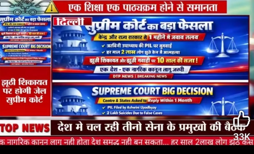 Supreme Court Seeks Responses from Center and States on False Complaints and Perjury New Delhi: