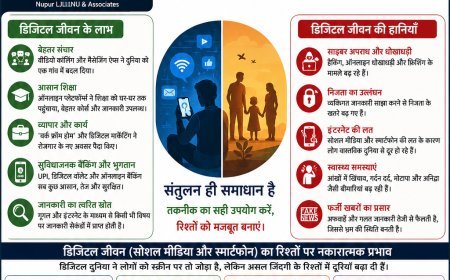 डिजिटल लाइफ ने बदली दुनिया, लेकिन रिश्तों में बढ़ा रही दूरियां: एडवोकेट डॉ. नूपुर धमीजा