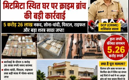 छत्रपति संभाजीनगर पुलिस की बड़ी कामयाबी: दिवंगत डॉन बाबा फरजान के मिटमिटा स्थित बंगले पर क्राइम ब्रांच की बड़ी कार्रवाई