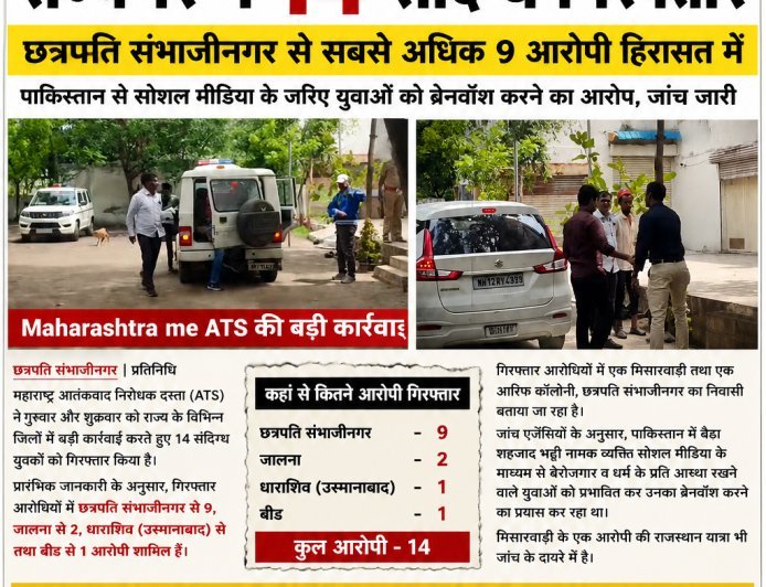 महाराष्ट्र ATS की बड़ी कार्रवाई राज्यभर में 14 संदिग्ध गिरफ्तार, छत्रपति संभाजीनगर से सबसे अधिक 9 आरोपी हिरासत में