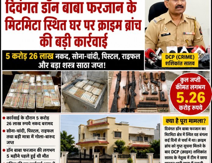 छत्रपति संभाजीनगर पुलिस की बड़ी कामयाबी: दिवंगत डॉन बाबा फरजान के मिटमिटा स्थित बंगले पर क्राइम ब्रांच की बड़ी कार्रवाई
