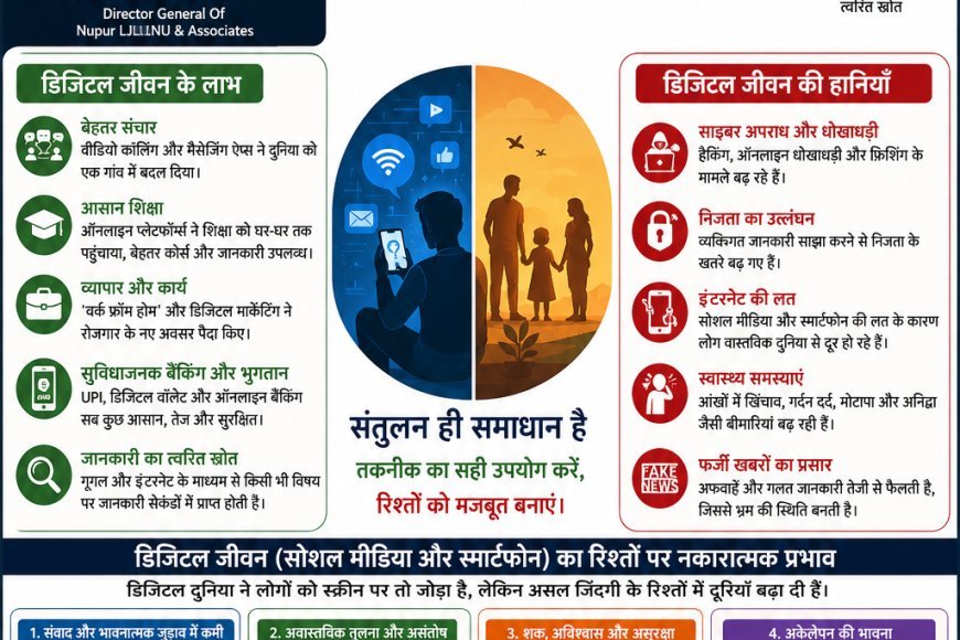 डिजिटल लाइफ ने बदली दुनिया, लेकिन रिश्तों में बढ़ा रही दूरियां: एडवोकेट डॉ. नूपुर धमीजा