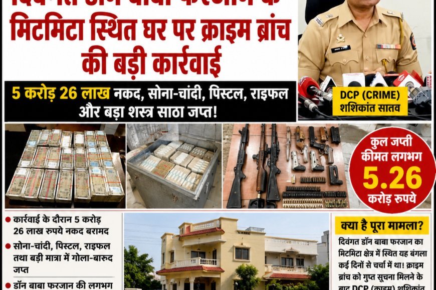 छत्रपति संभाजीनगर पुलिस की बड़ी कामयाबी: दिवंगत डॉन बाबा फरजान के मिटमिटा स्थित बंगले पर क्राइम ब्रांच की बड़ी कार्रवाई