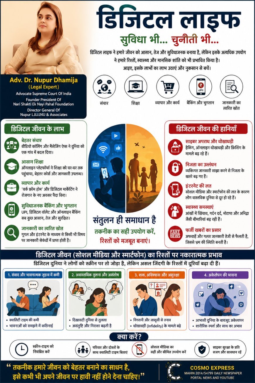 डिजिटल लाइफ ने बदली दुनिया, लेकिन रिश्तों में बढ़ा रही दूरियां: एडवोकेट डॉ. नूपुर धमीजा