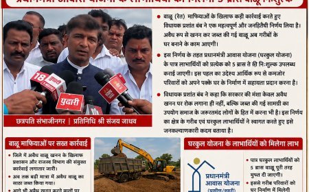 वाळू माफियाओं पर सख्त कार्रवाई! विधायक प्रशांत बंब का बड़ा फैसला