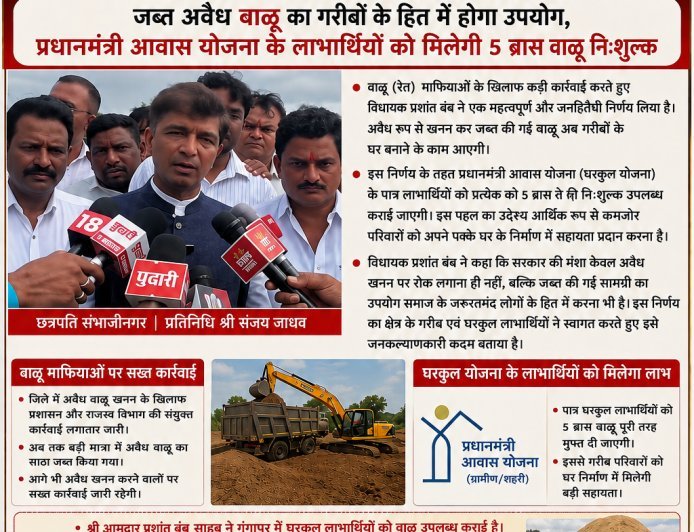 वाळू माफियाओं पर सख्त कार्रवाई! विधायक प्रशांत बंब का बड़ा फैसला