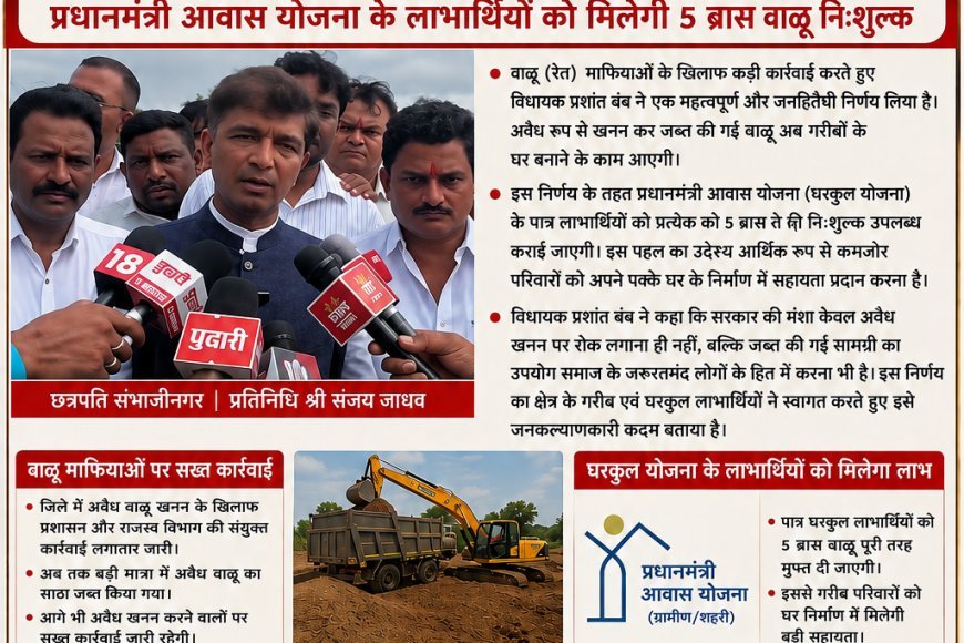 वाळू माफियाओं पर सख्त कार्रवाई! विधायक प्रशांत बंब का बड़ा फैसला