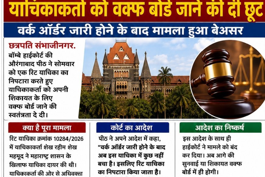 तारीख: 17 अगस्त 2026, सोमवार  हाईकोर्ट ने याचिका निपटाई, याचिकाकर्ता को वक्फ बोर्ड जाने की दी छूट वर्क ऑर्डर जारी होने के बाद मामला हुआ बेअसर
