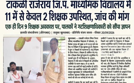 हेडलाइन: टाकळी राजेराय जि.प. माध्यमिक विद्यालय में 11 में से केवल 2 शिक्षक उपस्थित, जांच की मांग  सब-हेडलाइन: एक ही दिन 9 शिक्षक अवकाश पर, पालकों ने गटशिक्षणाधिकारी को सौंपा ज्ञापन