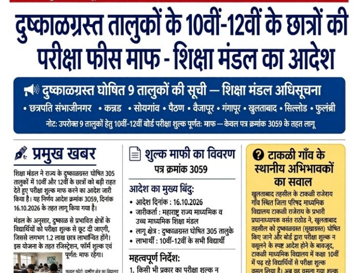 दुष्काळग्रस्त तालुकों के 10वीं-12वीं के छात्रों की परीक्षा फीस माफ - शिक्षा मंडल का आदेश