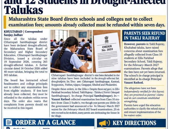 The page includes the examination-fee waiver for Class 10 and 12 students, the 305 drought-affected talukas, refund instructions, the nine talukas of Chhatrapati Sambhajinagar district, and the concerns raised by parents in Takli Rajeray