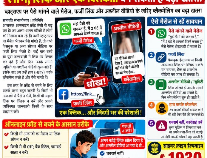ऑनलाइन फ्रॉड से रहें सावधान! व्हाट्सऐप पर पैसों की मांग और अश्लील वीडियो के नाम पर ब्लैकमेलिंग का बढ़ता खतरा