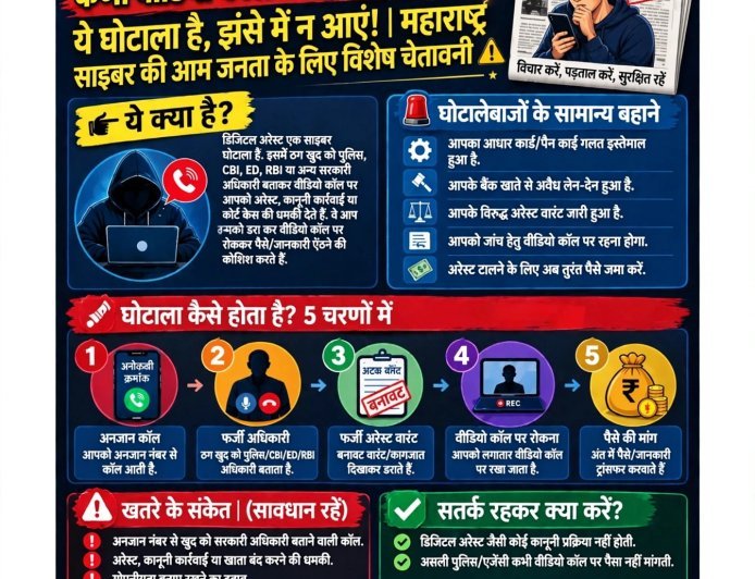 डिजिटल अरेस्ट घोटाला - असली पुलिस, CBI, ED, RBI कभी वीडियो कॉल पर अरेस्ट नहीं करते!