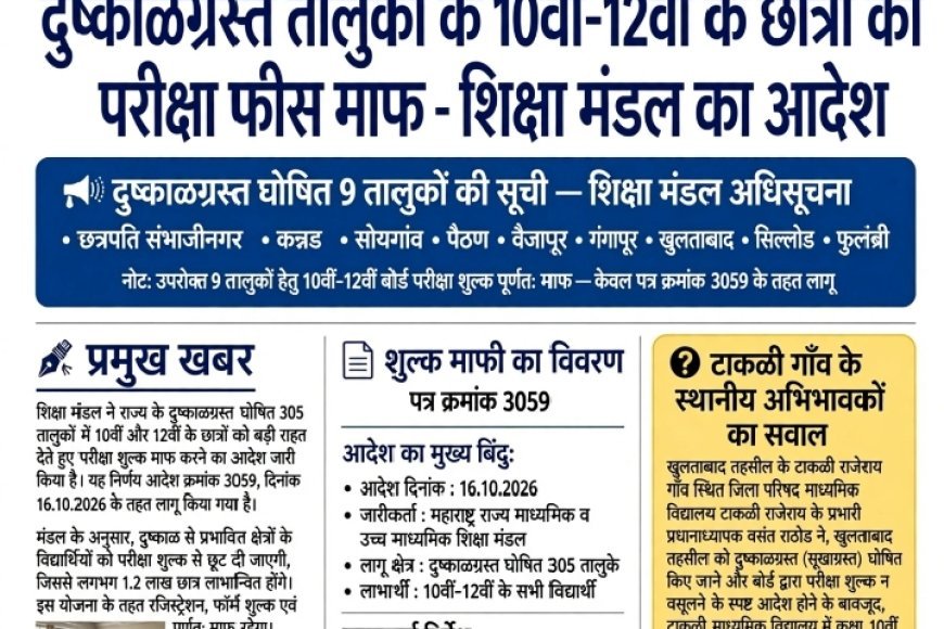 दुष्काळग्रस्त तालुकों के 10वीं-12वीं के छात्रों की परीक्षा फीस माफ - शिक्षा मंडल का आदेश
